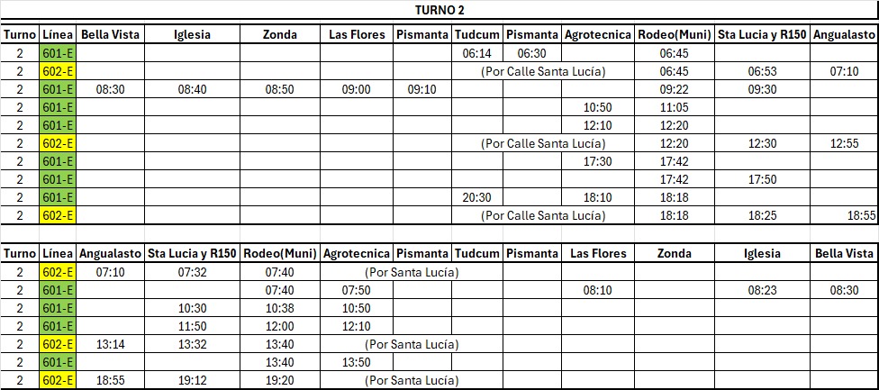 Horarios de colectivos 